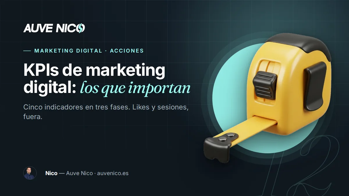 KPIs de marketing digital: los que importan en tu pyme