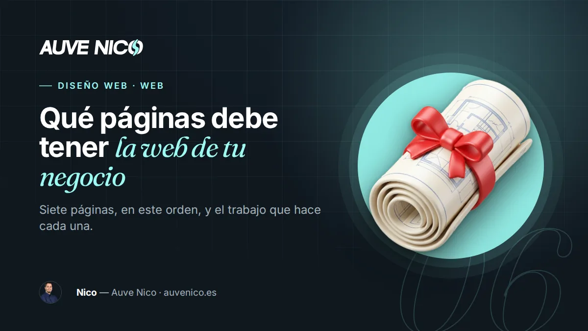 Qué páginas debe tener la web de tu negocio y en qué orden
